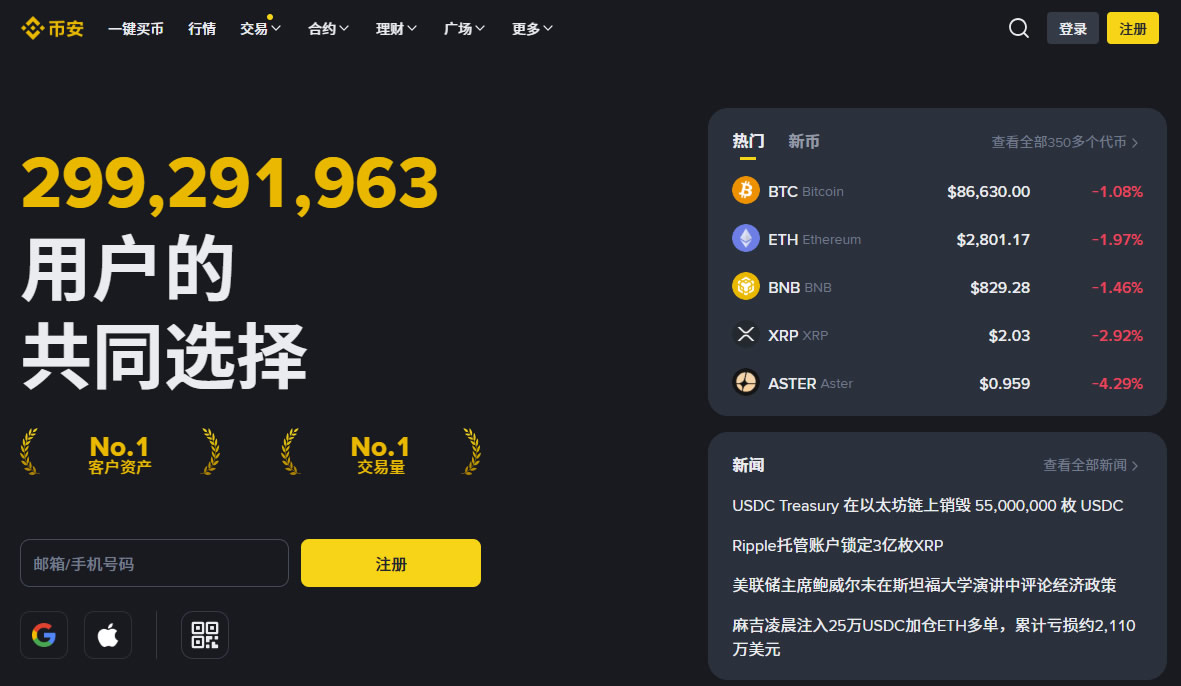1. 币安Binance:全球交易量与流动性深度遥遥领先的王牌巨头