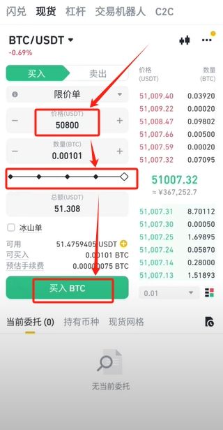买入和卖出BTC_图5