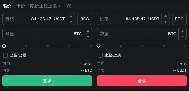 币安现货限价单价格与数量输入项