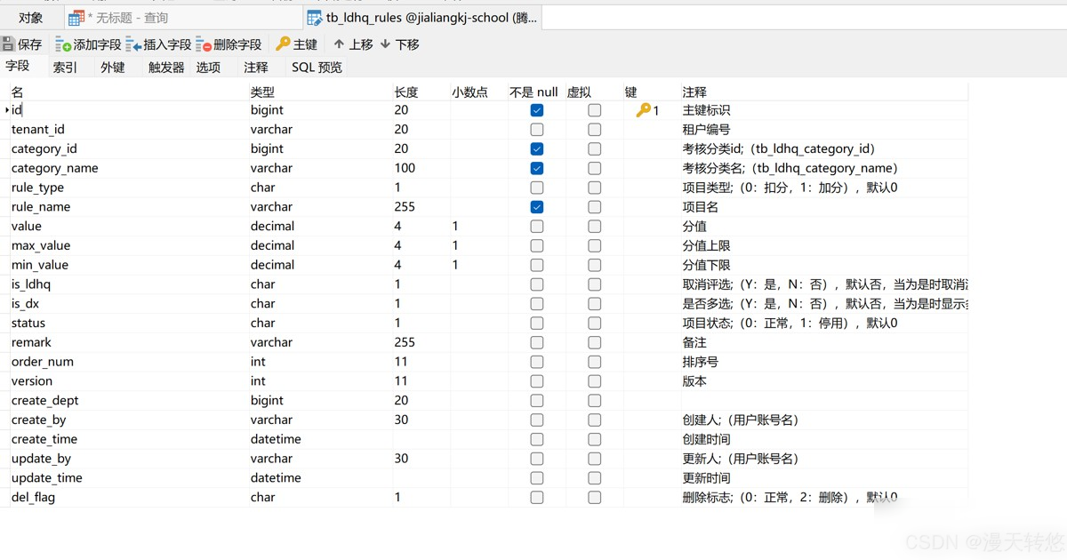 MySQL快速获取数据表字段提高开发效率的做法技巧整理实用指南