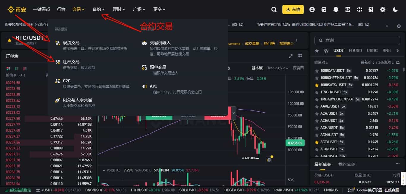 加密货币交易类型