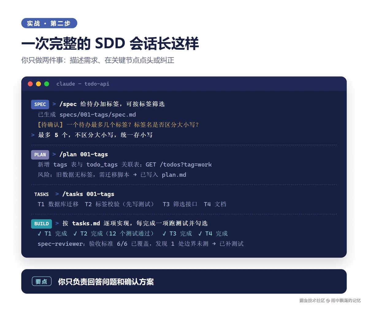 实战：给待办 API 加“标签”功能