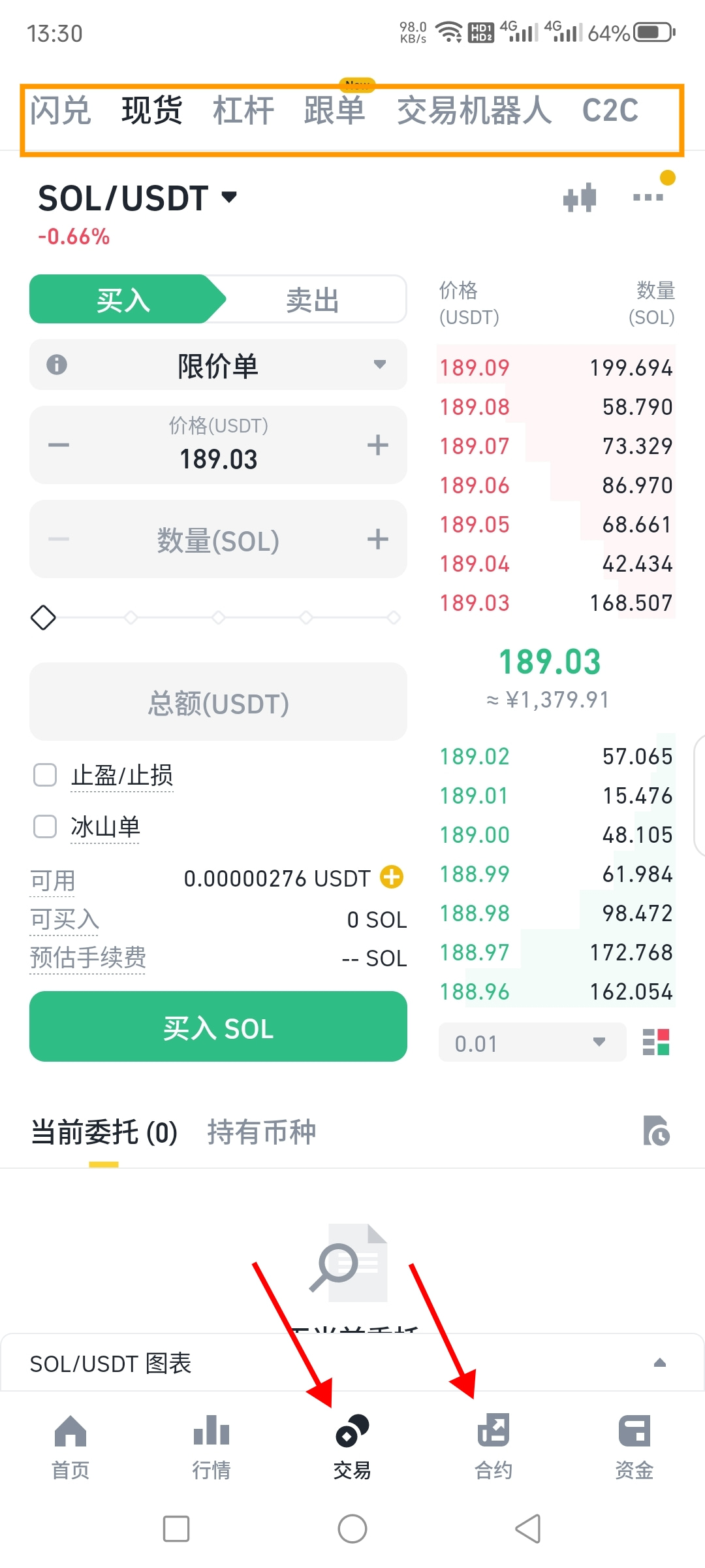 现货交易模式
