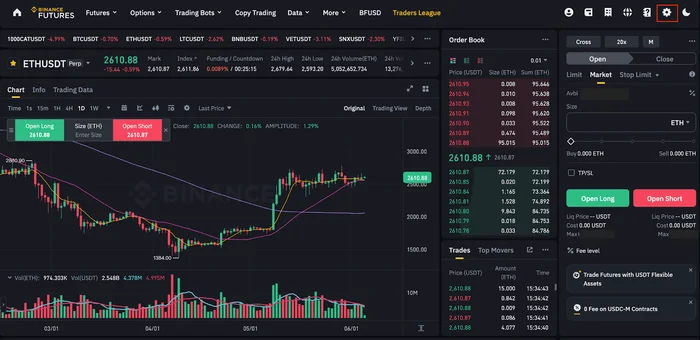 币安网页行情与订单区域及右上方设置入口