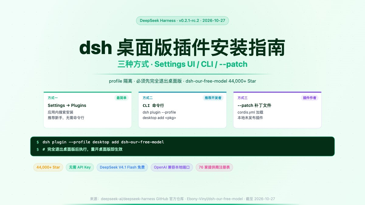 DeepSeek Harness插件怎么装?DeepSeek Harness桌面版安装插件的三种方式实用指南